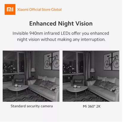 XIAOMI Mi 360° Camera FHD 1080p